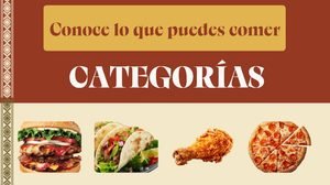 Para saber Donde Comer en Torreón visita las categorías de productos disponibles comercios en torreon